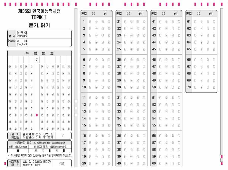 Overview of AP Lang 2025 Practice Exam 1 MCQ Answers