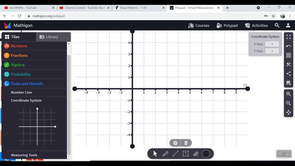 Examples of visual patterns