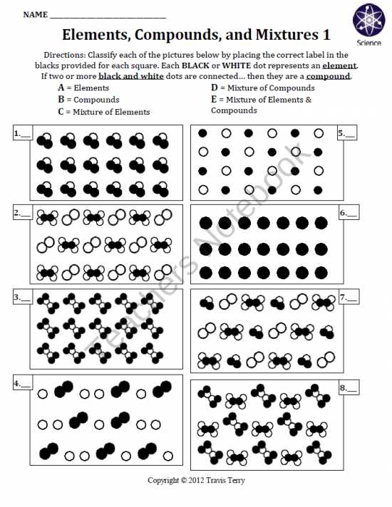 Elements Worksheet PDF Answers