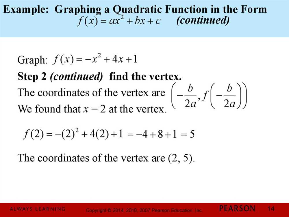 Evaluating Polynomial Expressions