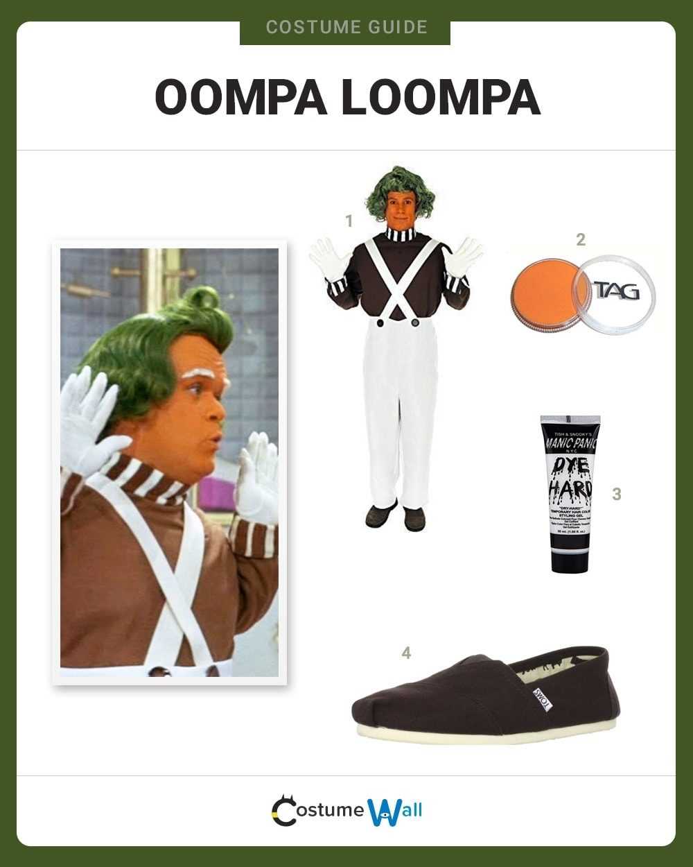 Oompa Loompa Skin Color Genetics