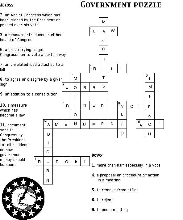 How to Solve the Othello Crossword Puzzle