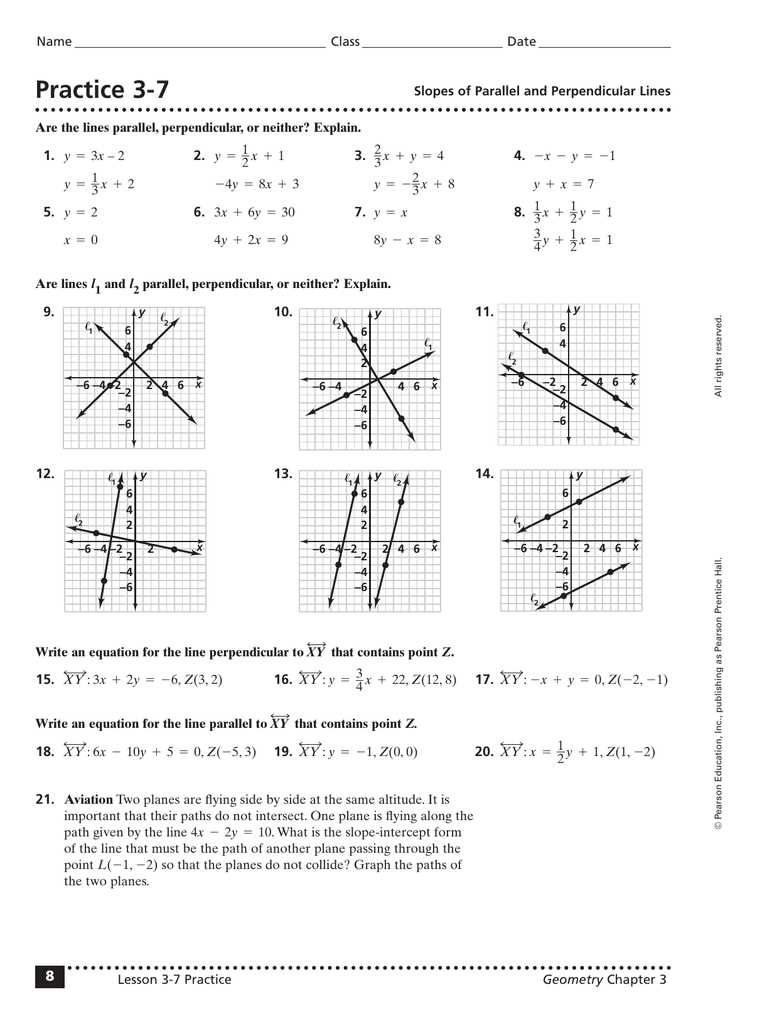 Understanding Parallel Lines