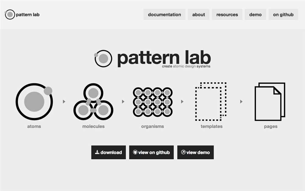 Significance of Pattern Matching