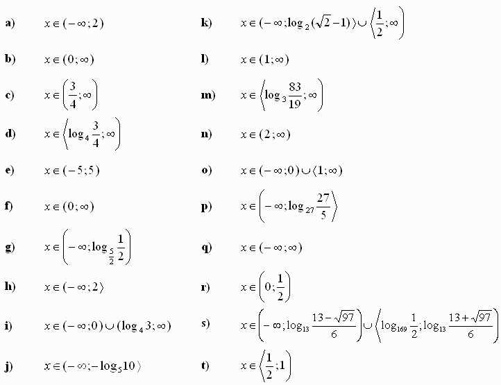 How Logarithmic Equations Work