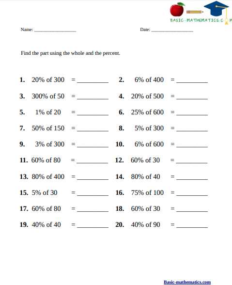 Calculation of Percent Composition