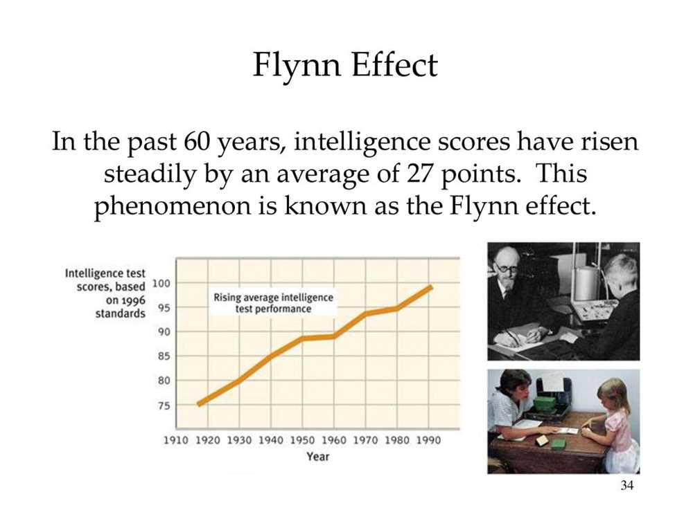 Studies supporting the increase in IQ scores