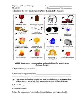 Examples of Chemical Changes