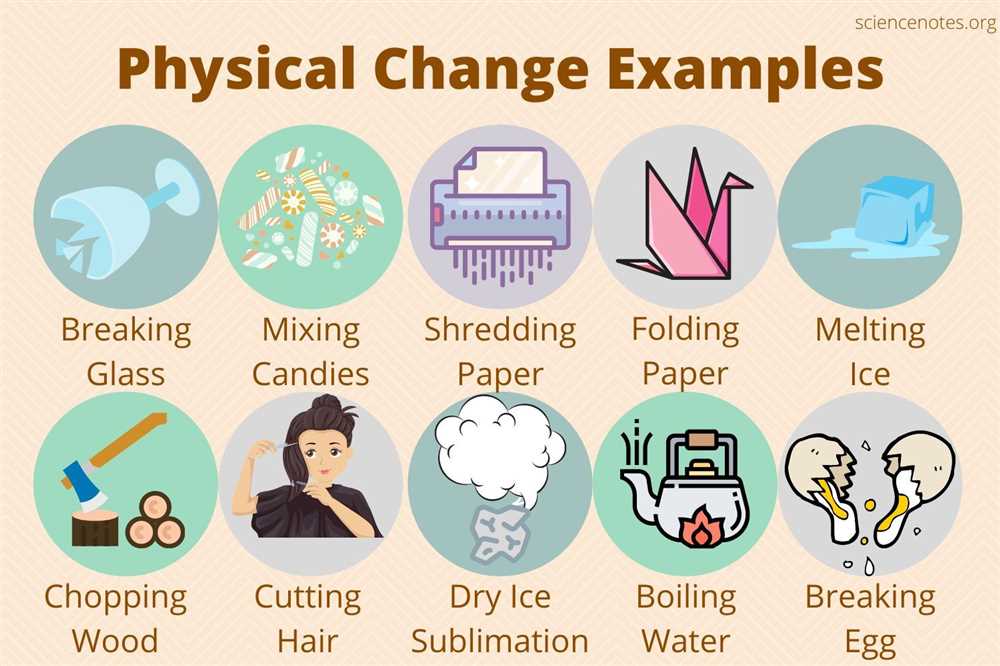 Understanding the Difference between Physical and Chemical Changes