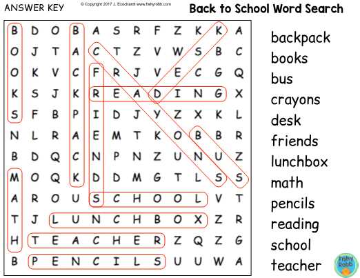 Plate tectonics word search answer key