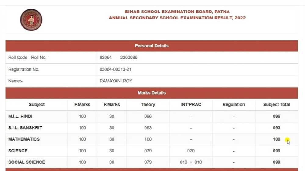 Top Scorers of the Criminology Board Exam 2025 Revealed