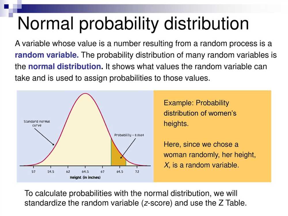 Ap statistics chapter 6 test