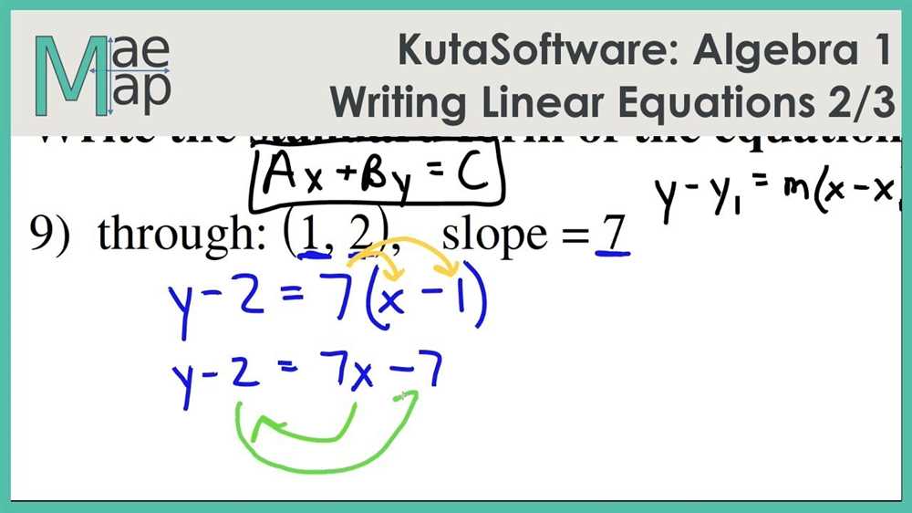 Step-by-Step Examples of Solving Equations using Point Slope Form