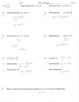 2. Using the wrong point coordinates