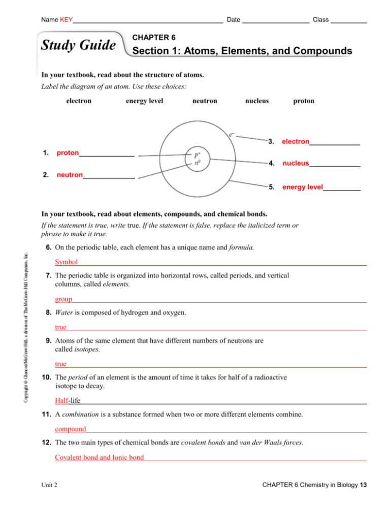 5. Valence Electrons: