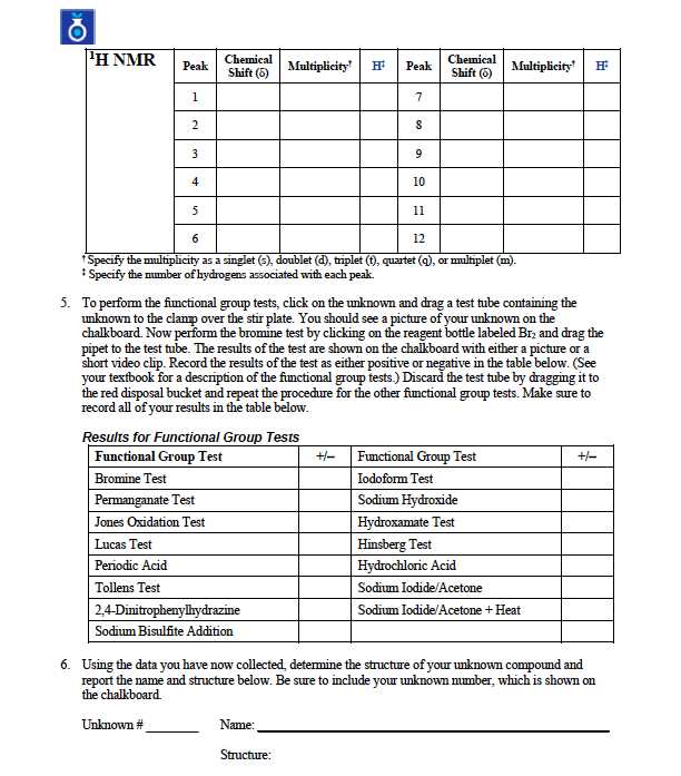 Materials and Methods