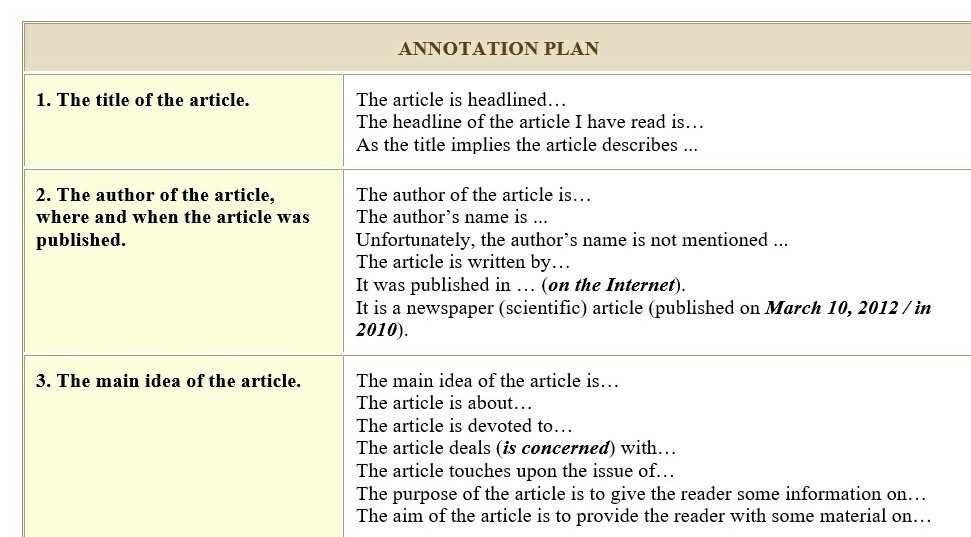 Analyzing successful headline examples