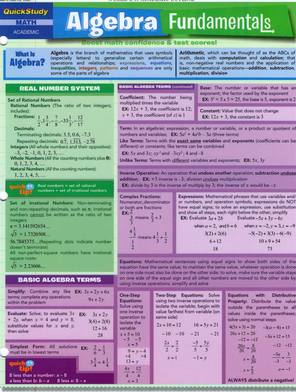 Solving Systems of Equations Graphically