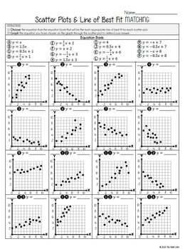 Answer Key for Scatter Plots and Line of Best Fit Matching