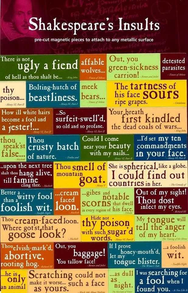 Where can I find the Shakespeare Insult Kit answers?