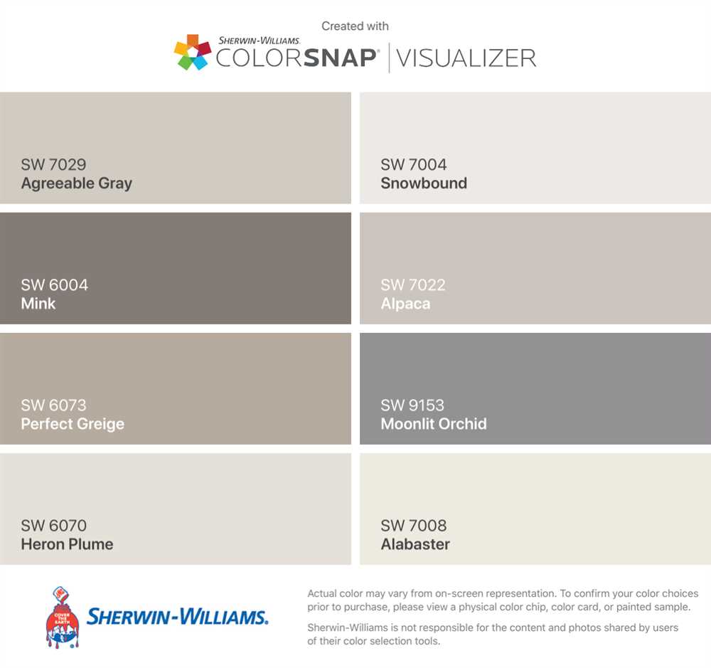 Sherwin williams product knowledge answers
