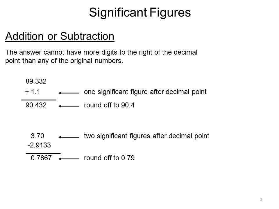 Significant figures and precision homework answers