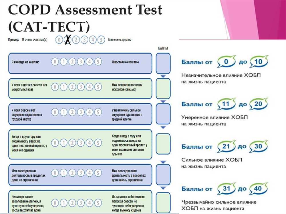 The Importance of Time Management in the Sitel Assessment Test