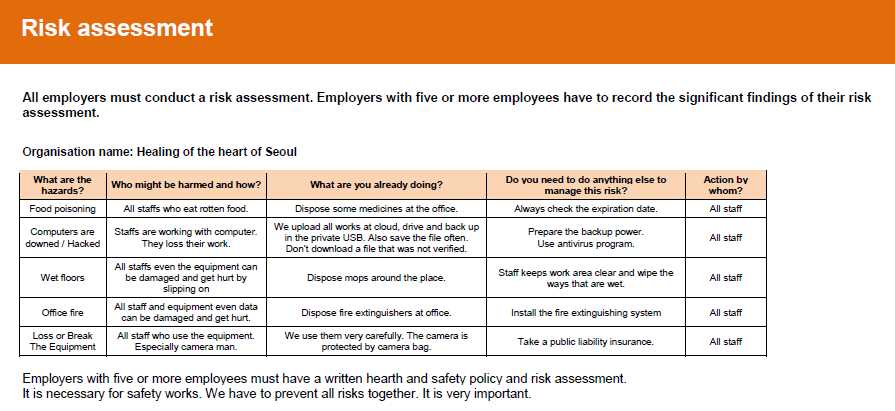 Why is Smartermeasure assessment important?