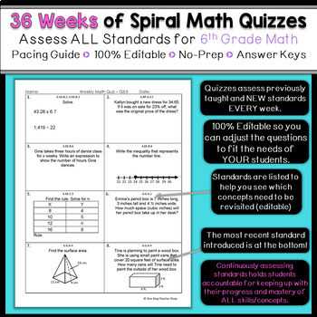 Common Challenges with Spectrum Math Grade 8