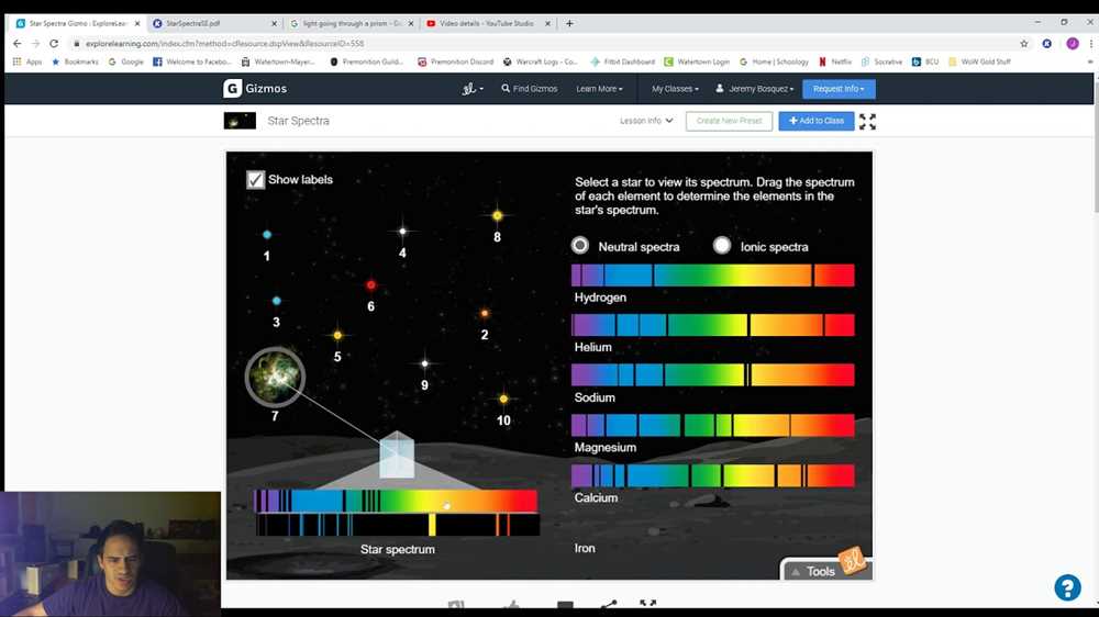 Why Star Spectra Gizmo is important for astronomers?