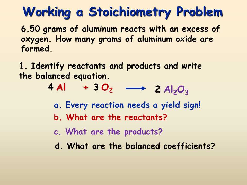 Section 4: Stoichiometry mole to mass problems worksheet