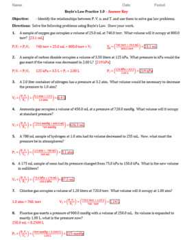 Experimental Procedure for Boyle's Law