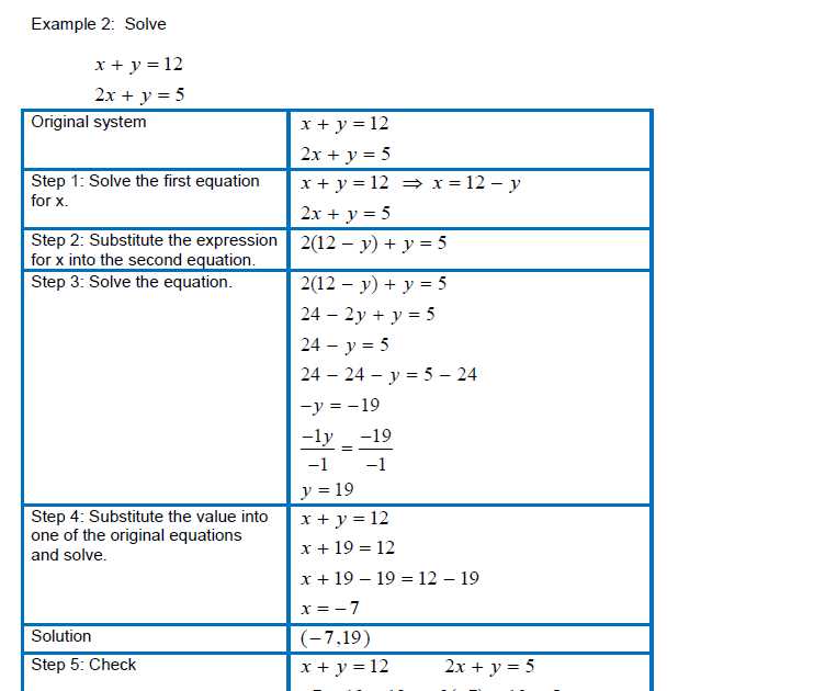 Systems of equations review answer key