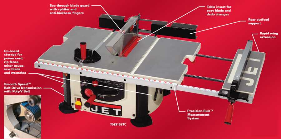 Setting up the work area for safe table saw use