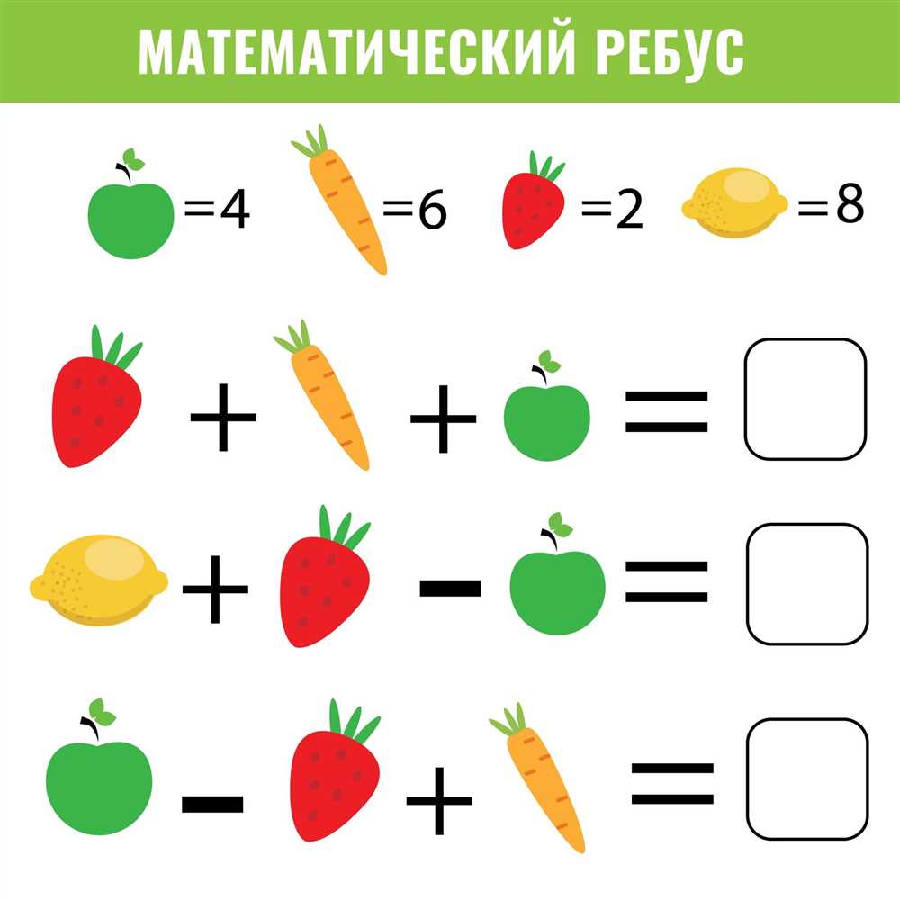 4. Utilize additional study materials and resources: