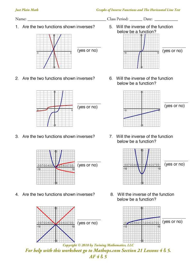 Function operations and composition of functions worksheet answers