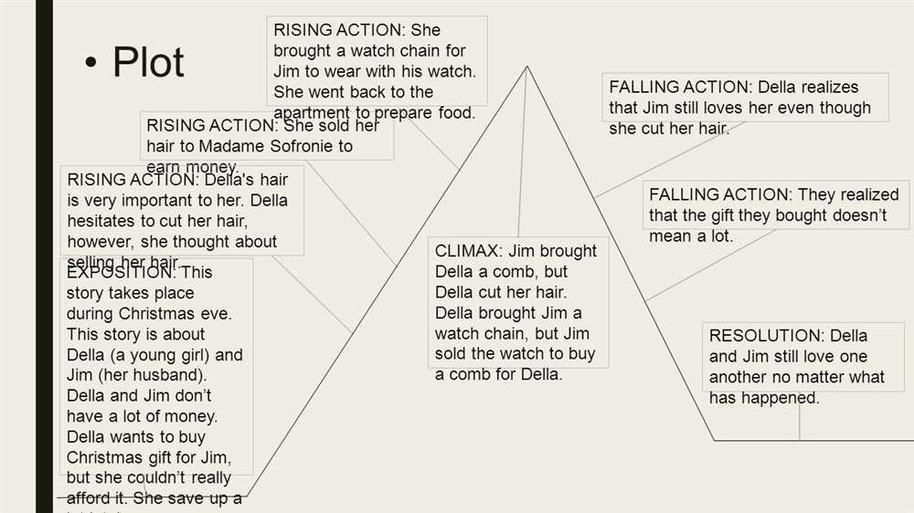 Matching Activity: Words and Definitions