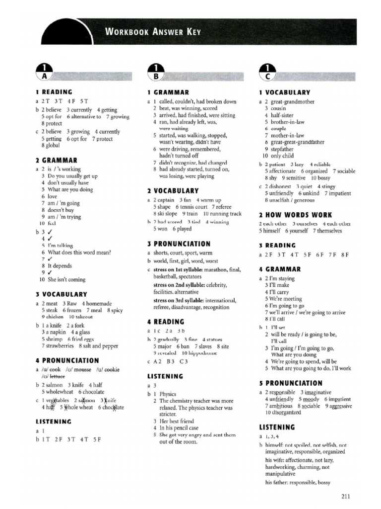 Topo quest answer key