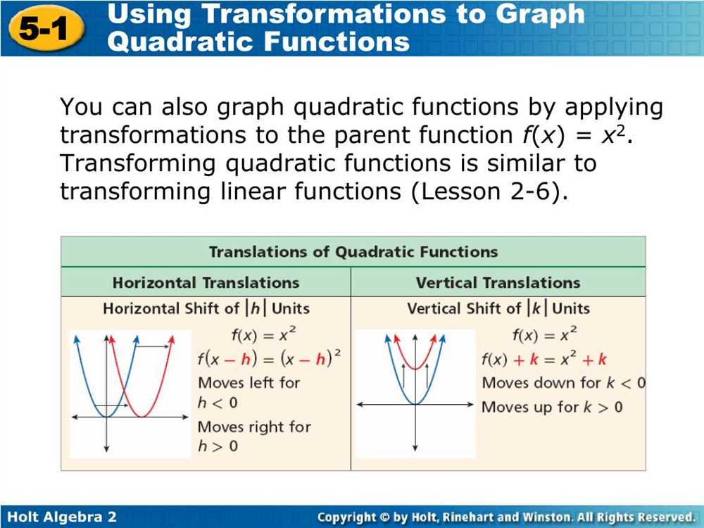 Transformations of quadratic functions answer key