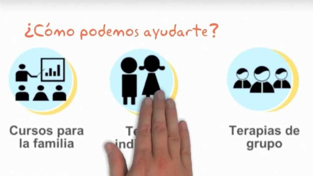 3. Validation and Stigma Reduction