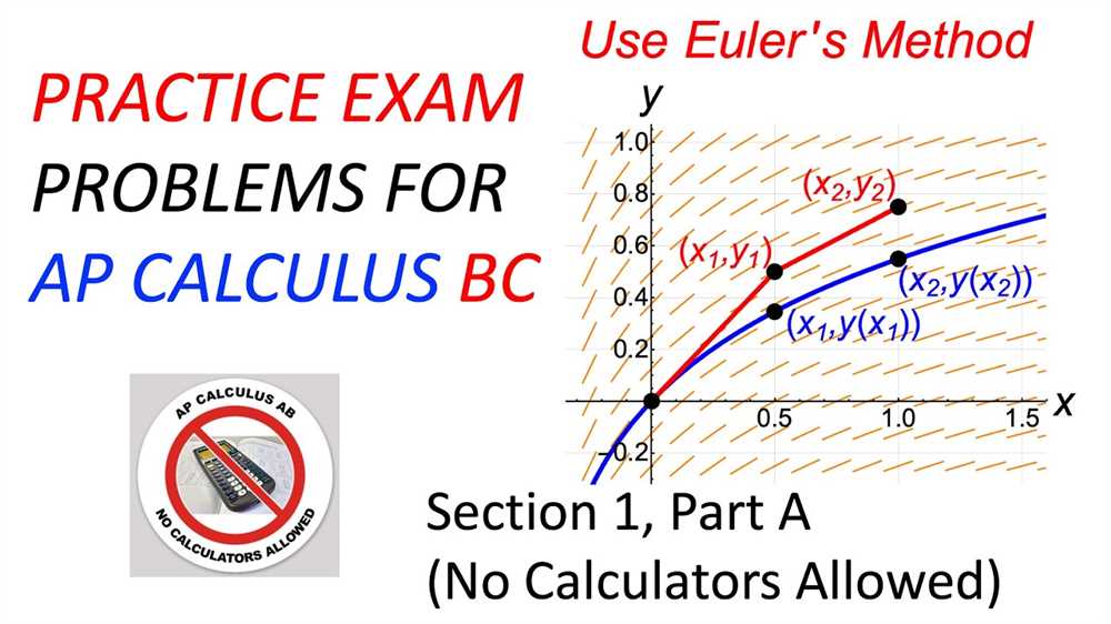 Resources for AP 2 Exam 1 Practice Test