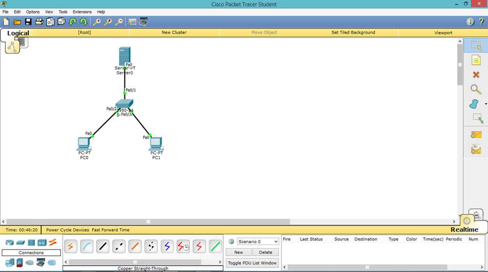 12 9 1 packet tracer answers