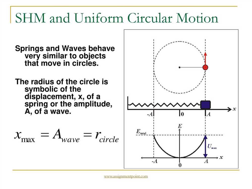 2. Centripetal acceleration: