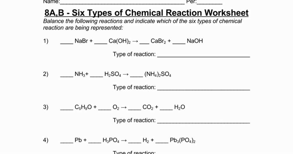 What is Chemistry and Why is it Important?