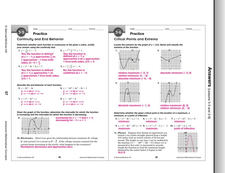 What are Functions?