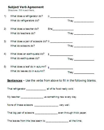 Why is subject-verb agreement important?