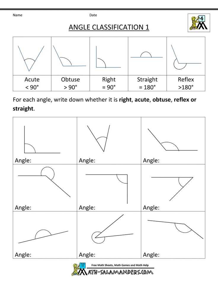 Problem 3: