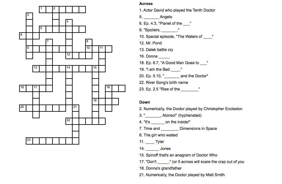 Sociology of Culture Crossword Answers