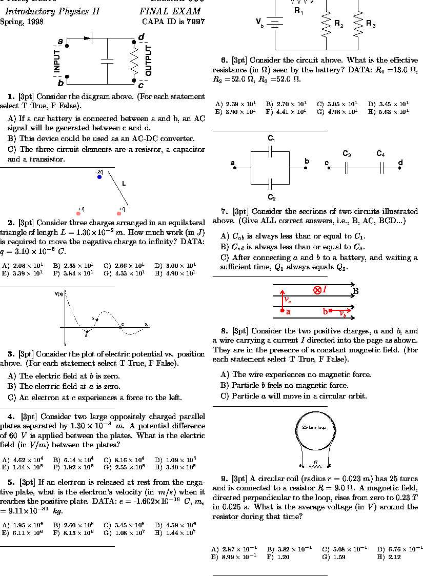 2. Break Down the Material