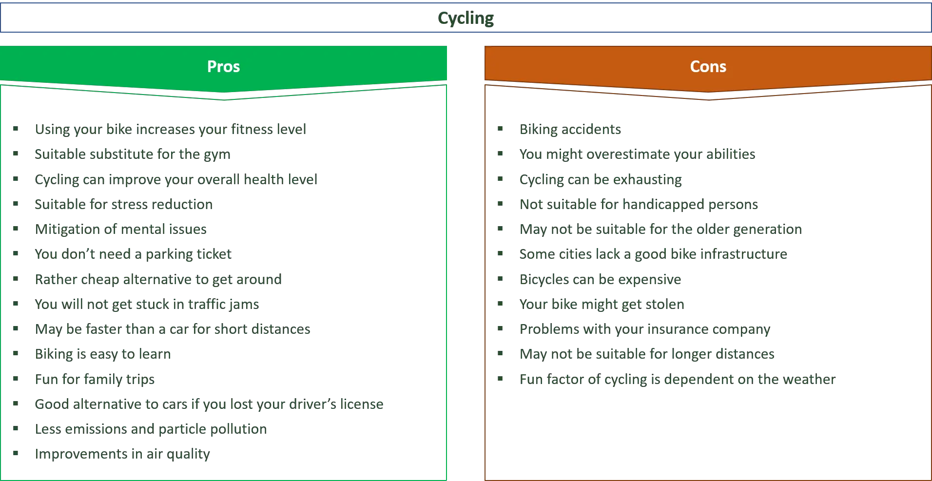 Tips for Self-Checking Your Answers Effectively